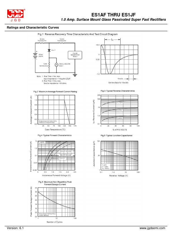 ES1BF