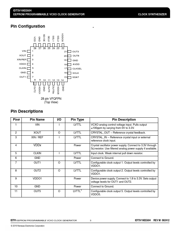 IDT5V19EE604