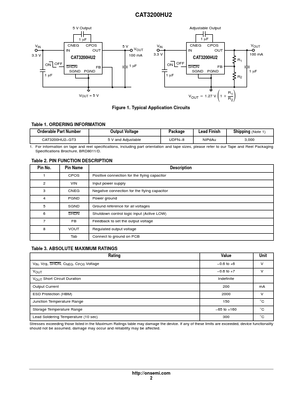 CAT3200HU2