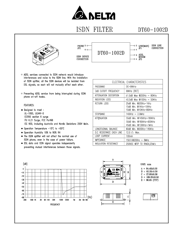 DT60-1002D