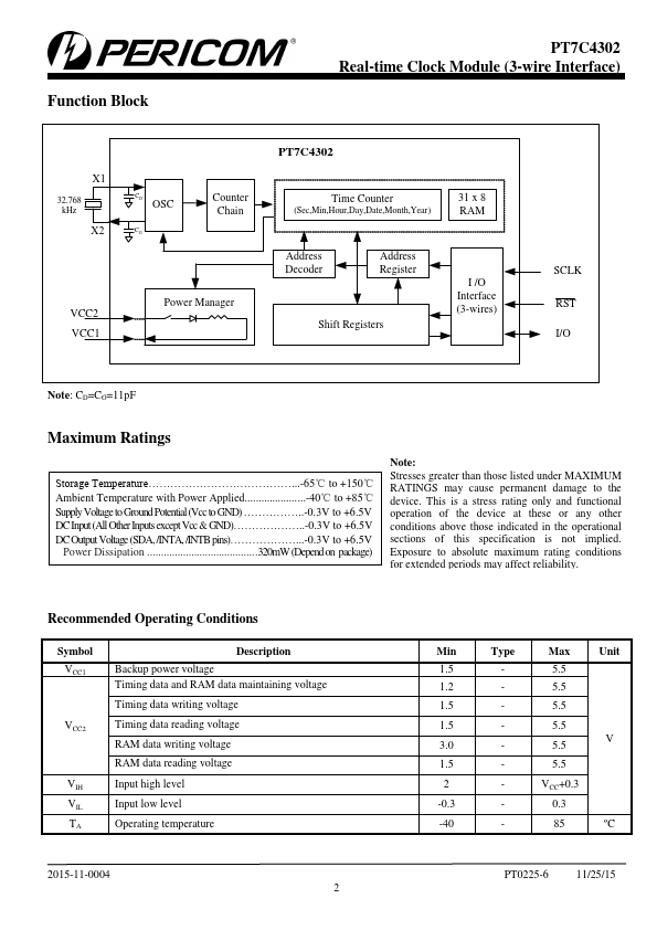 PT7C4302