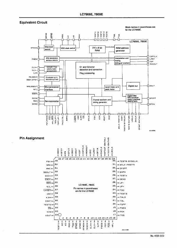 LC7868E