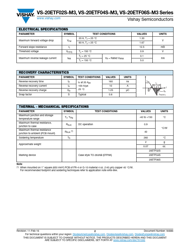 VS-20ETF06S-M3