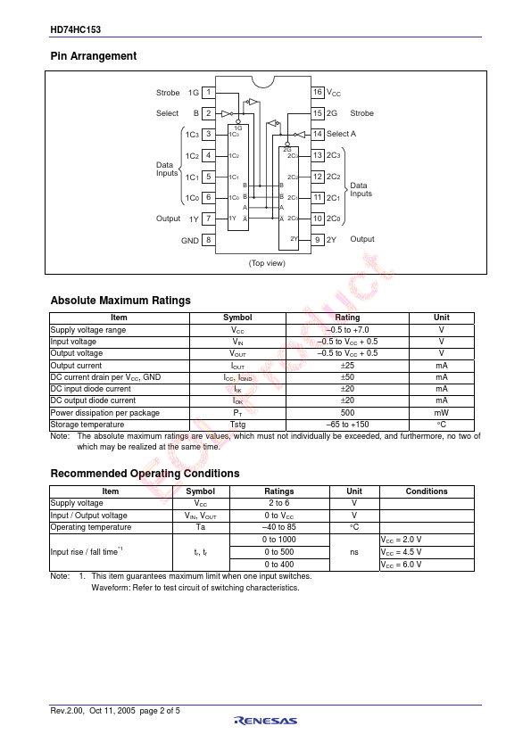 HD74HC153