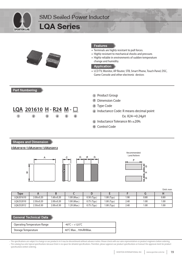 LQA201610