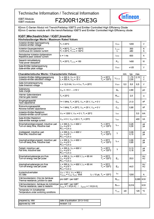 FZ300R12KE3G