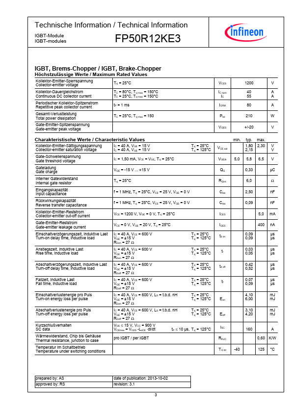 FP50R12KE3