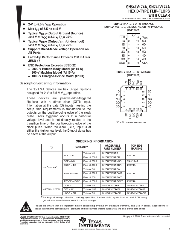 SN74LV174A