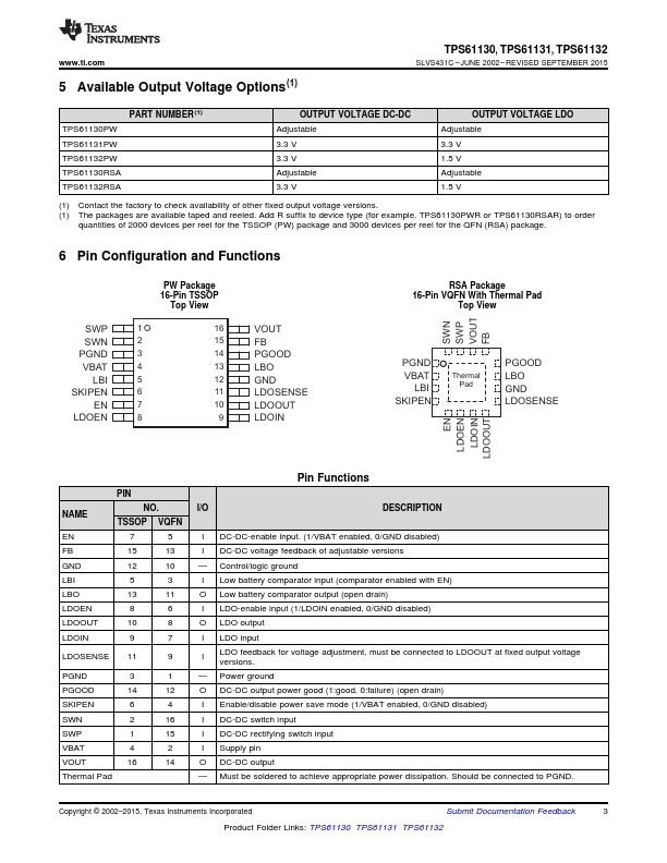 TPS61131