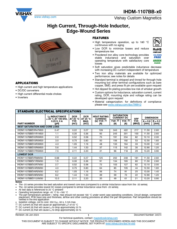 IHDM-1107BB Datasheet Preview