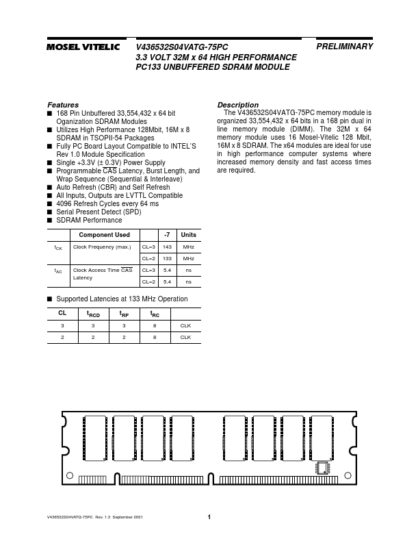 V436532S04VATG-75