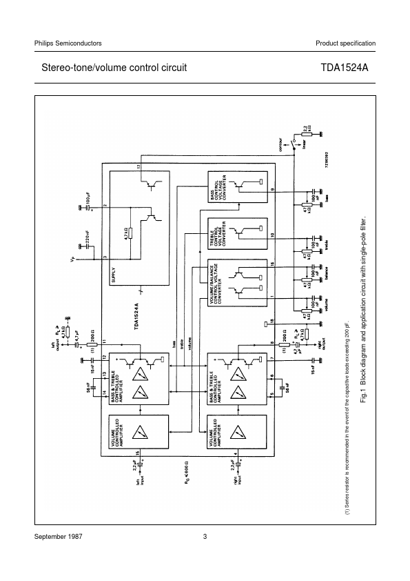 TDA1524A