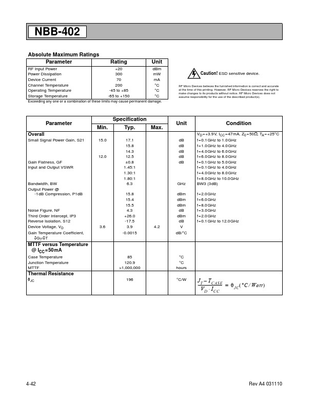 NBB-402