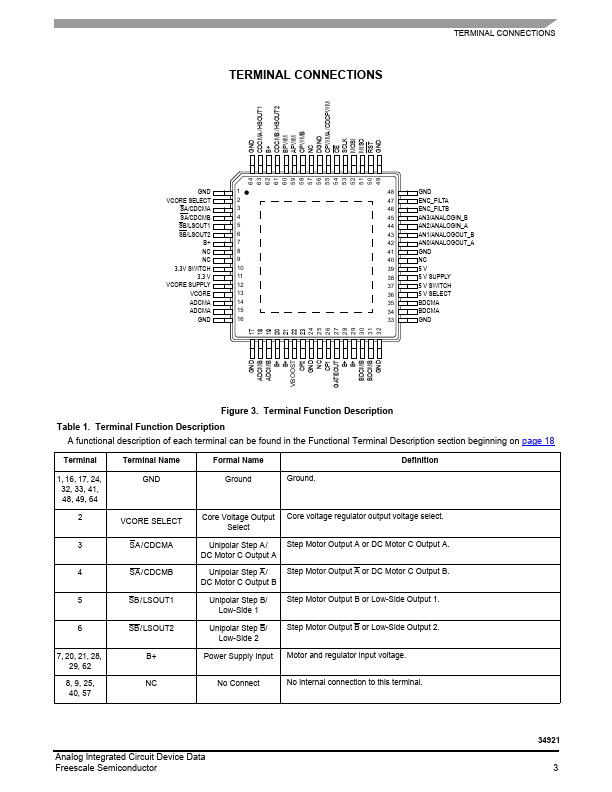 MC34921