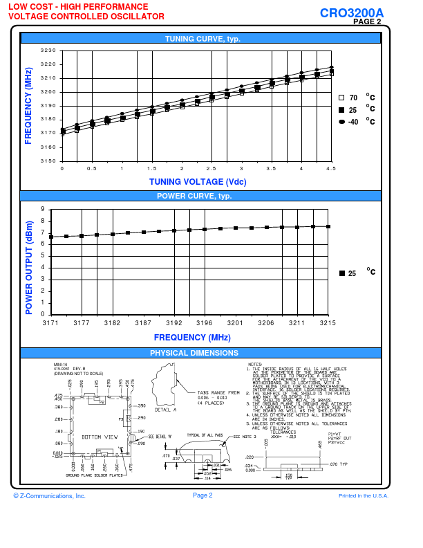 CRO3200A