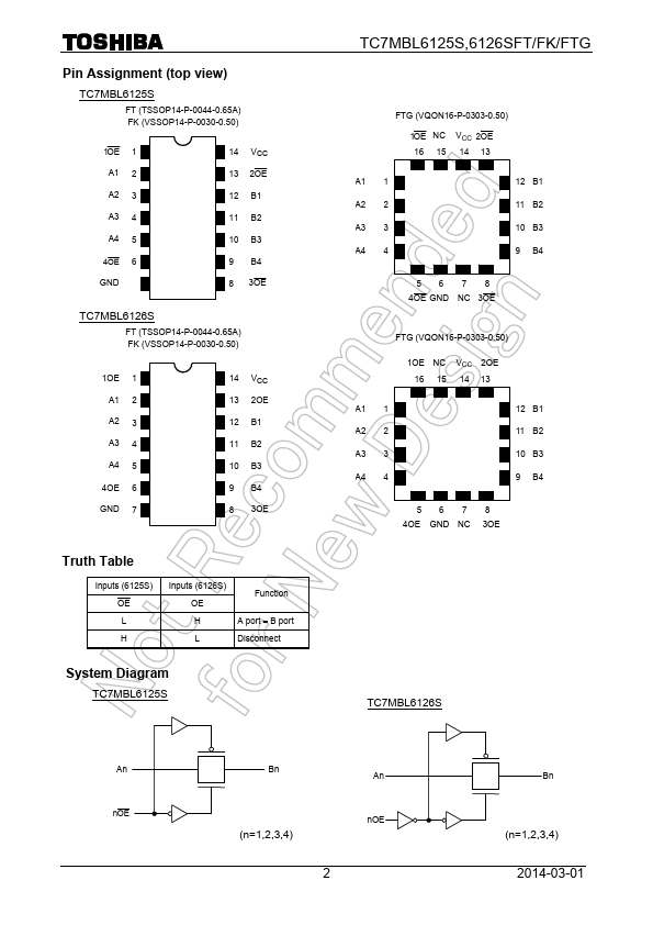 TC7MBL6125SFK