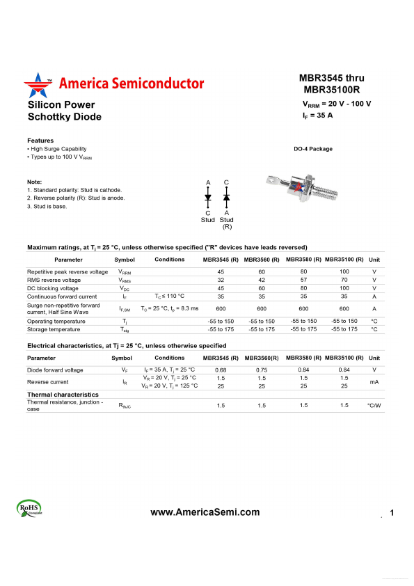 MBR3545