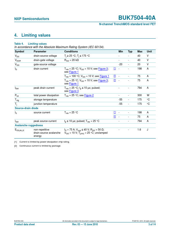 BUK7504-40A