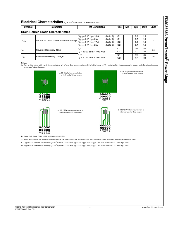 FDMS3668S