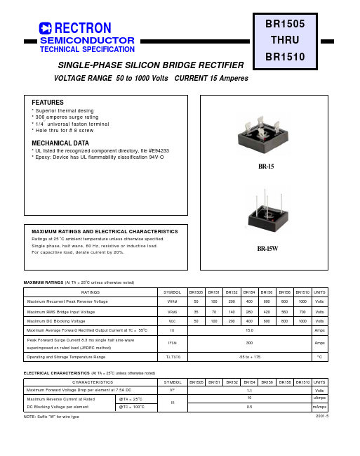 BR1505