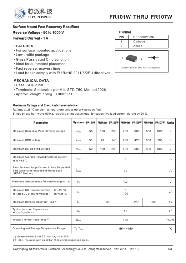 FR102W