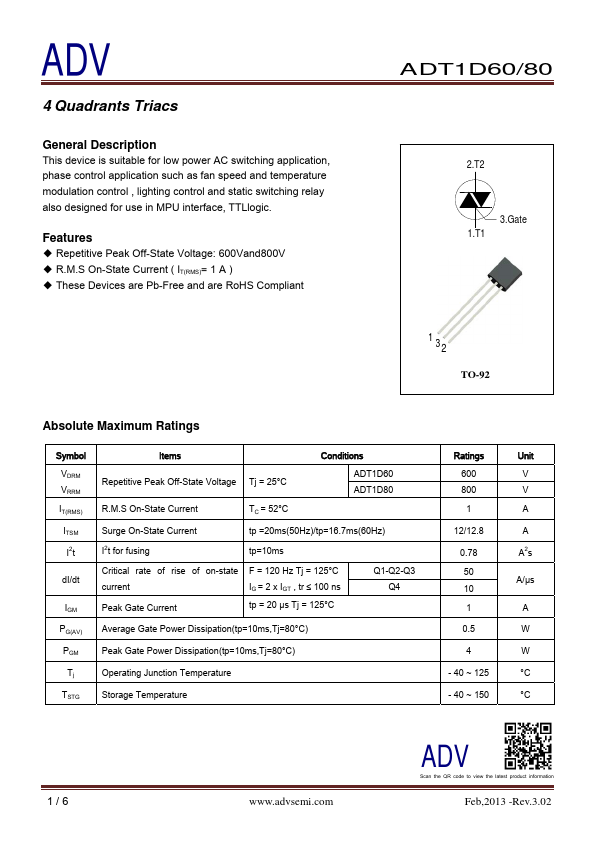 ADT1D60