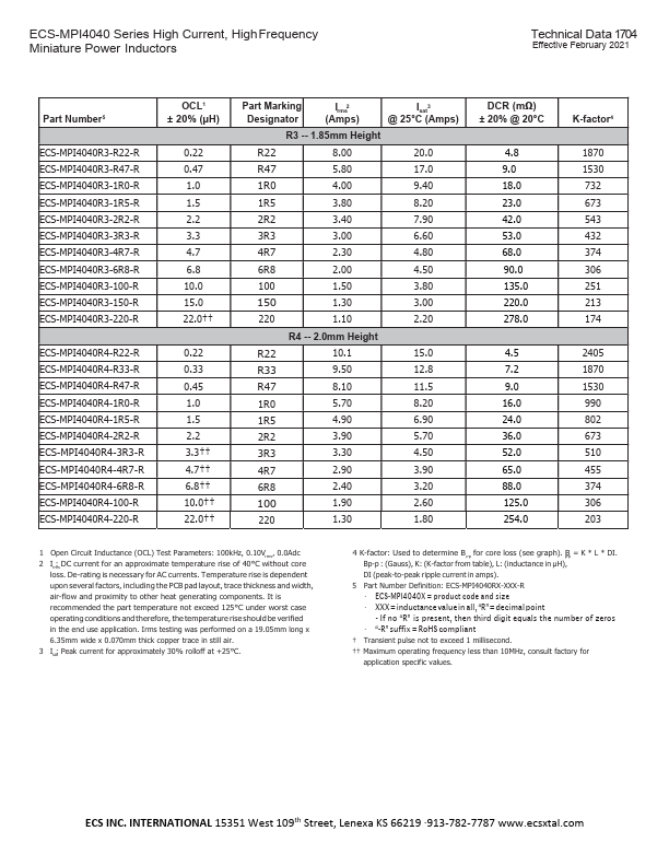 ECS-MPI4040