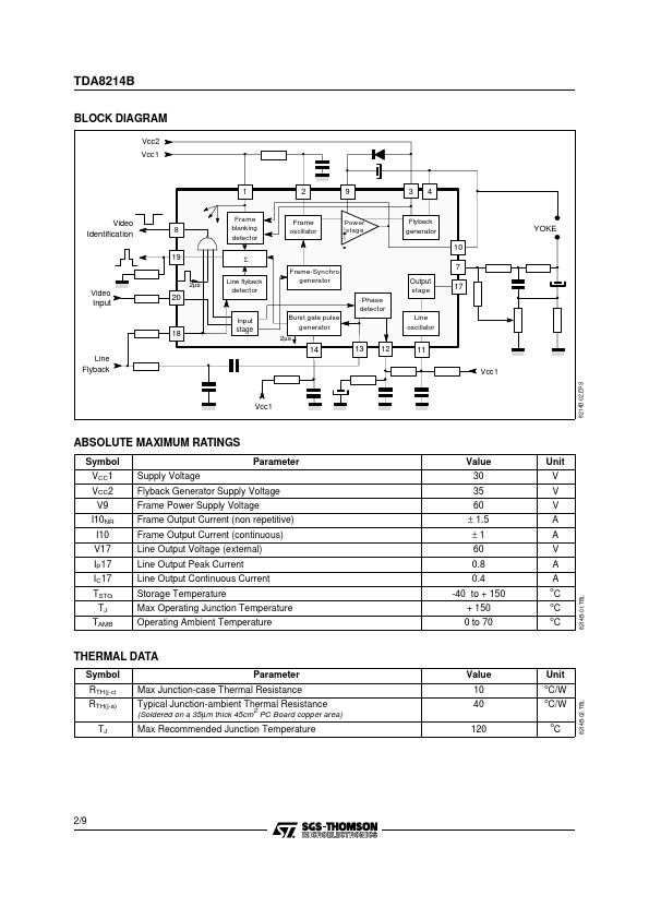 TDA8214B