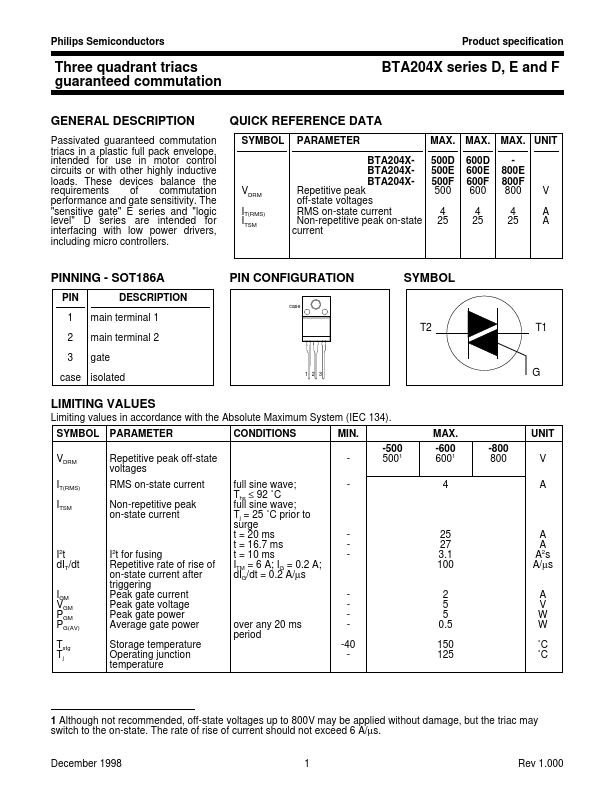 BTA204X-500E