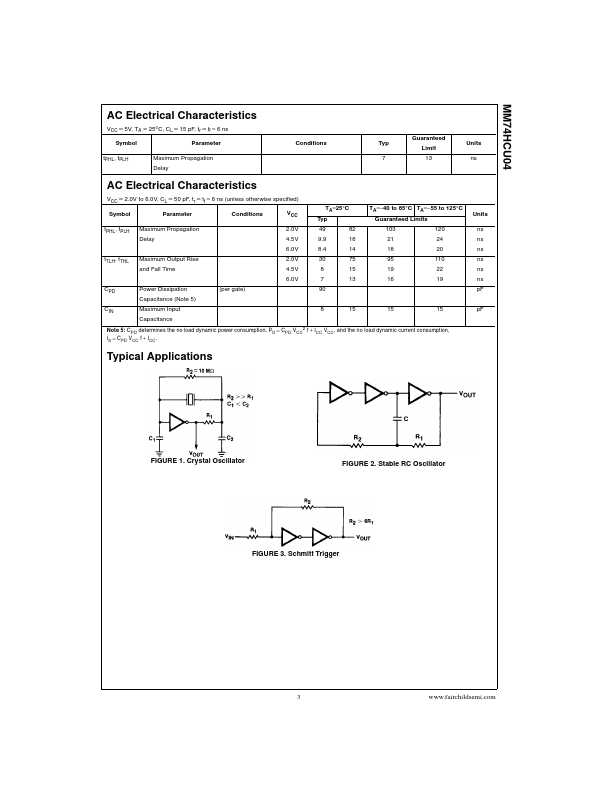 MM74HCU04