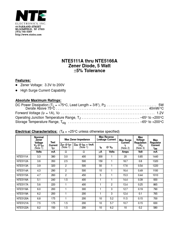 NTE5111A