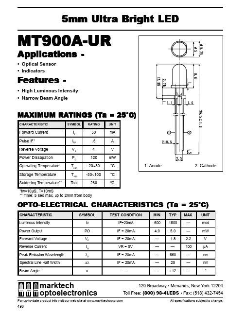 MT900A-UR
