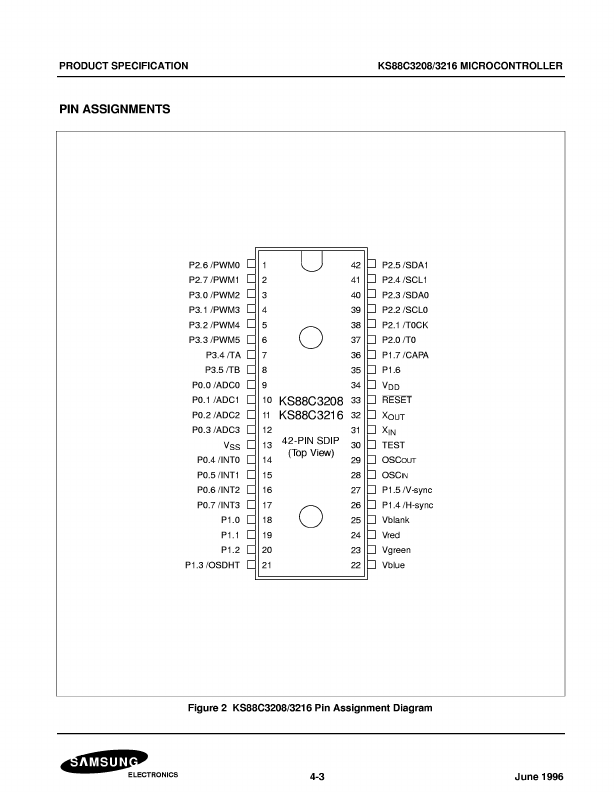 KS88C3208