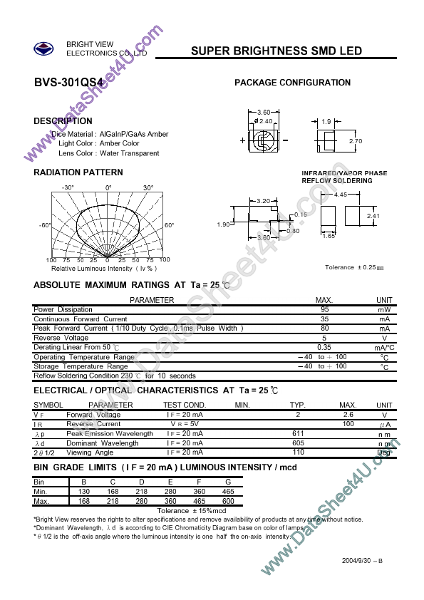 BVS-301QS4