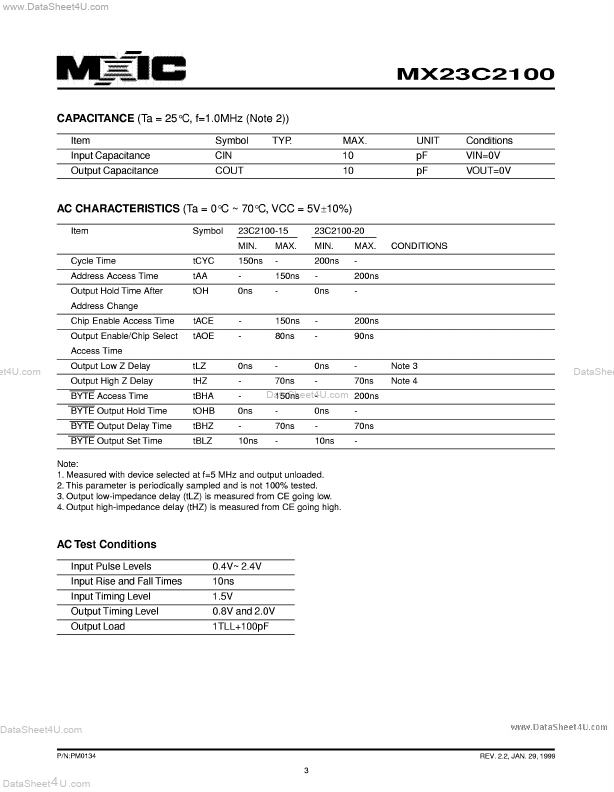 MX23C2100