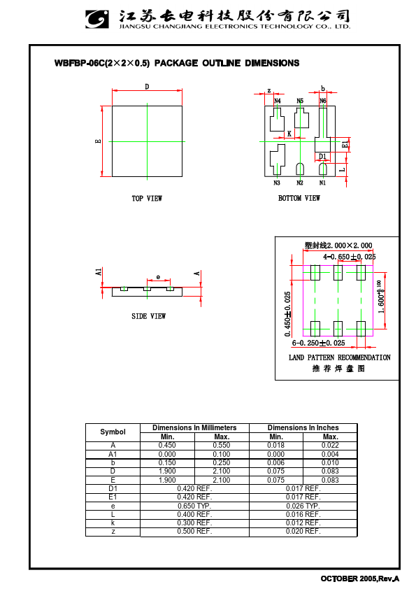 FBAS70BRW