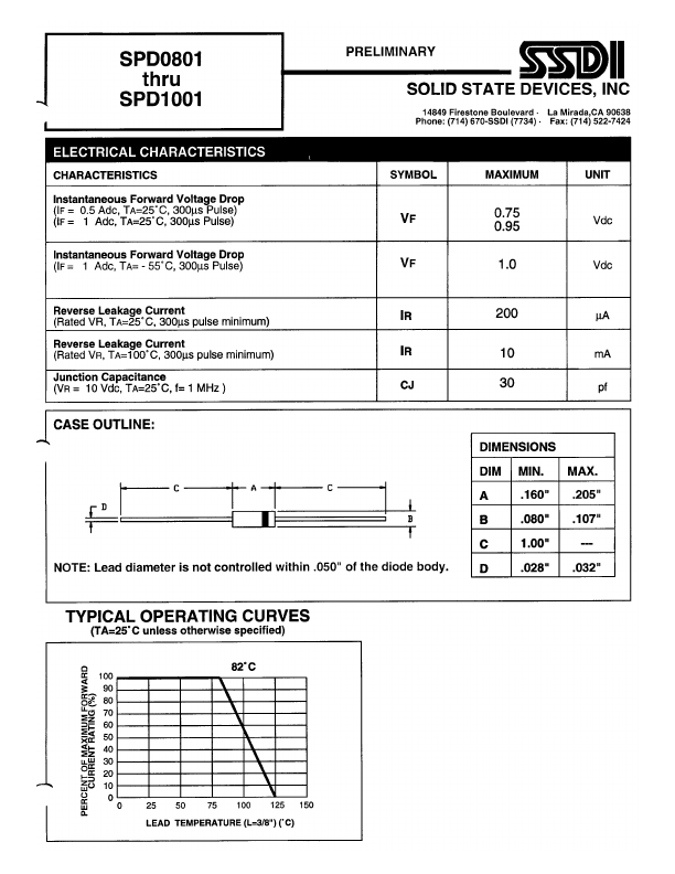 SPD1001