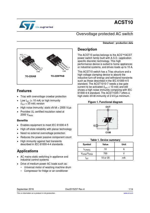 ACST10