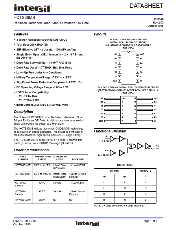 HCTS86MS