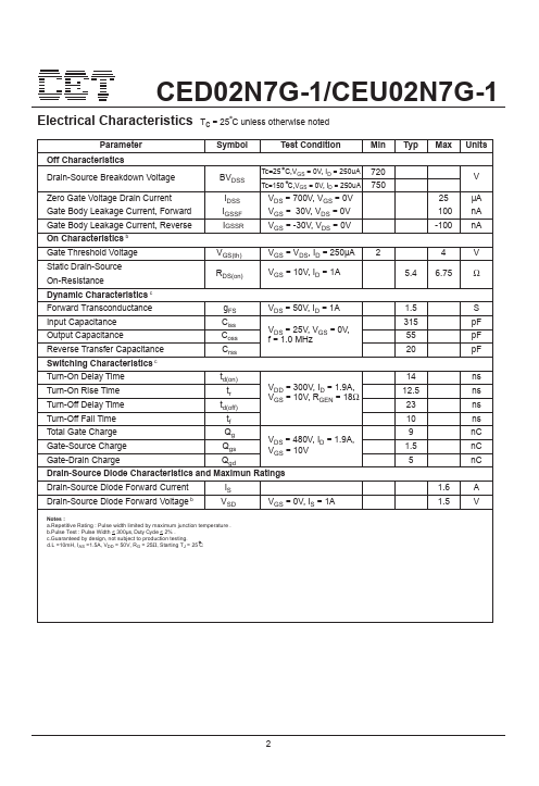 CEU02N7G-1