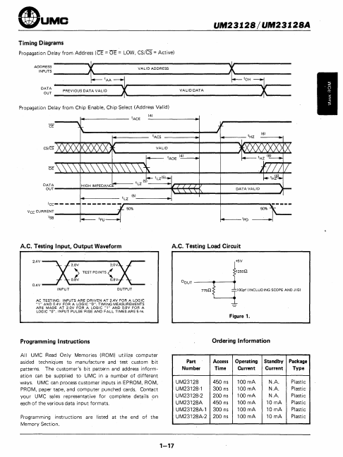 UM23128A