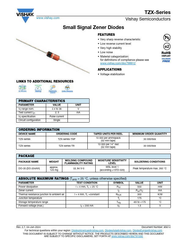 TZX12D Datasheet Preview