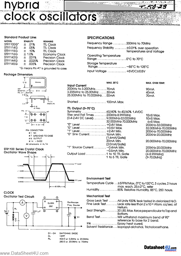 STR1145G