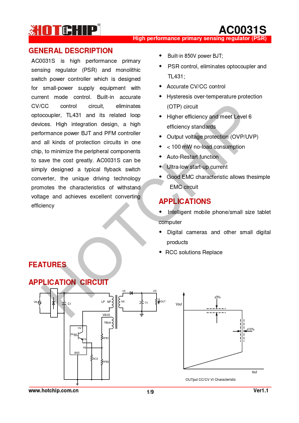 AC0031S