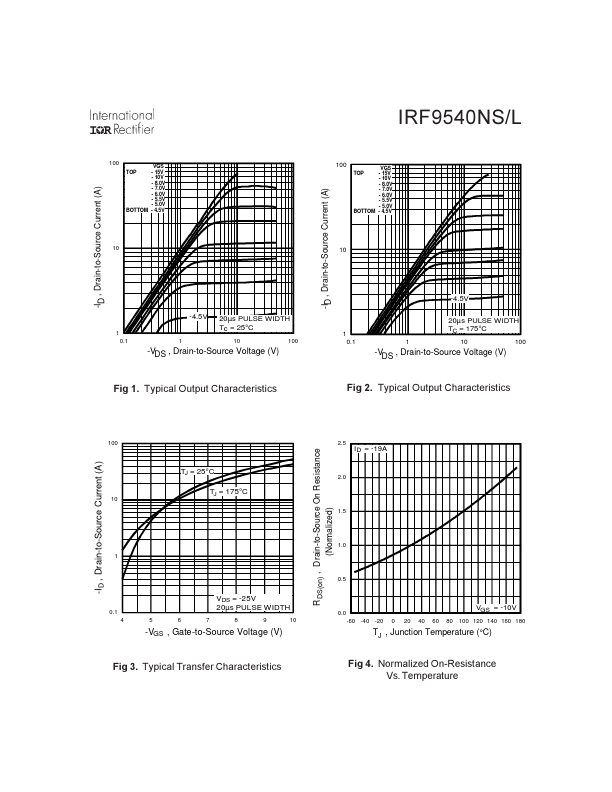 IRF9540NS