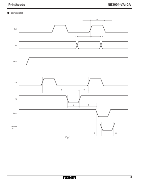 NE3004-VA10A