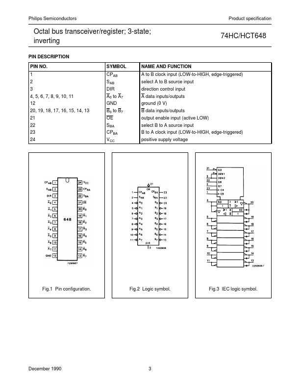 74HC648