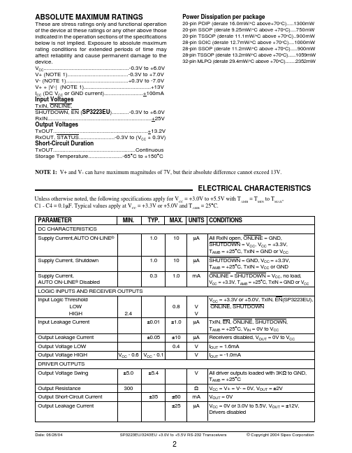 SP3223EU