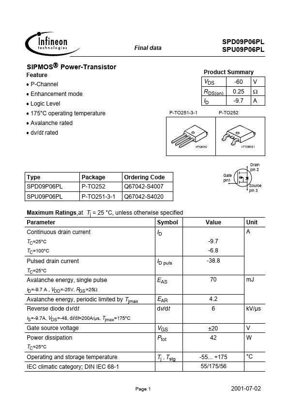 SPD09P06PL