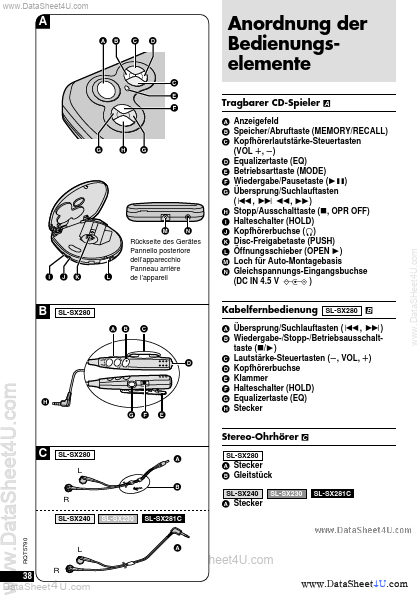 SL-SX281C